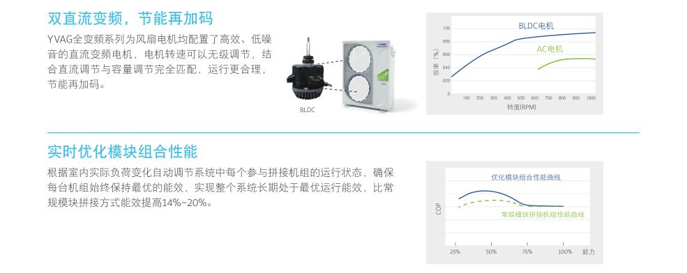 汉中空气能热泵