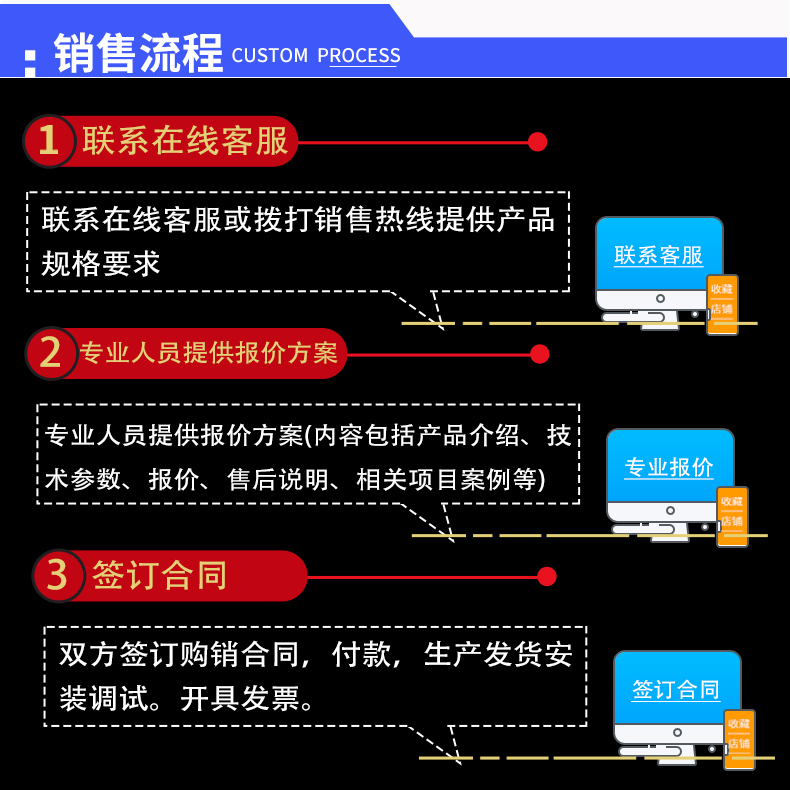 堆积车库门 工业堆积门生产厂家