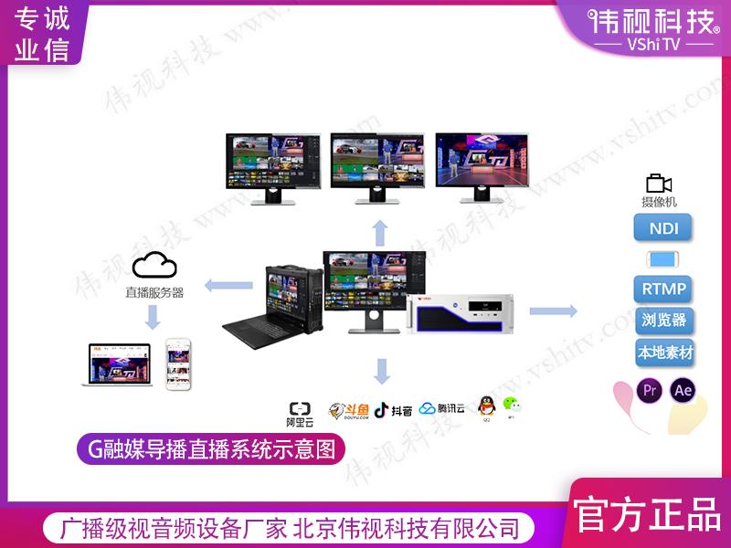 工作室導播切換臺開發(fā)商