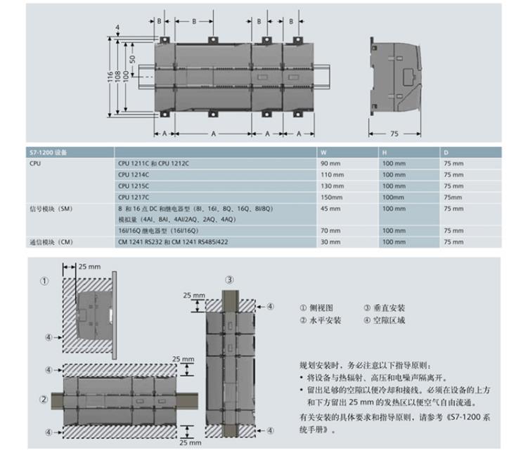 无锡V20驱动器一级代理商