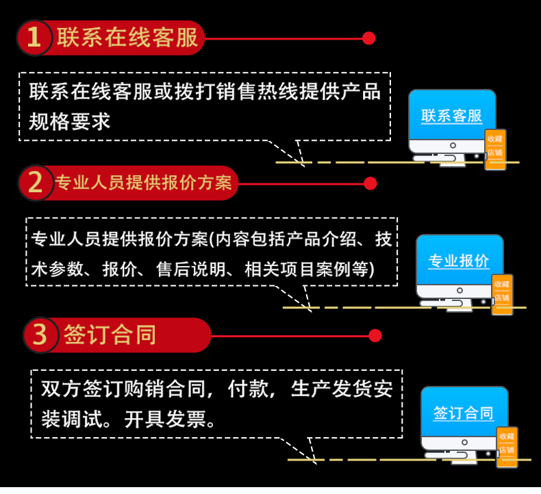 车间提升门厂家