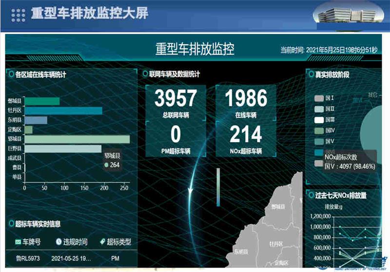 态物科技公司-孝感物联管理平台