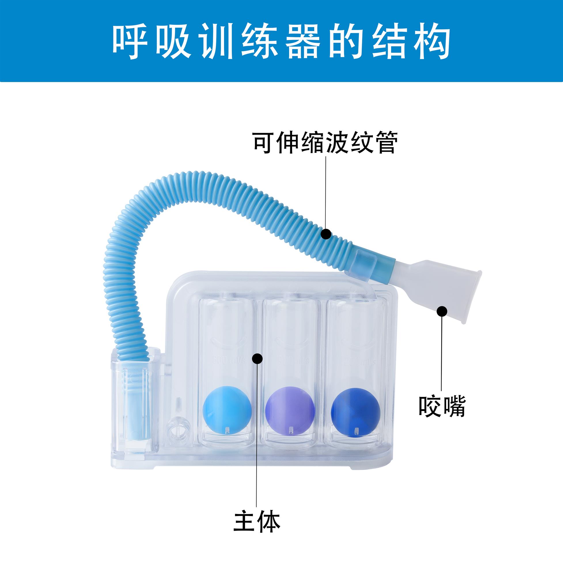 衡水凌捷呼吸训练器价格