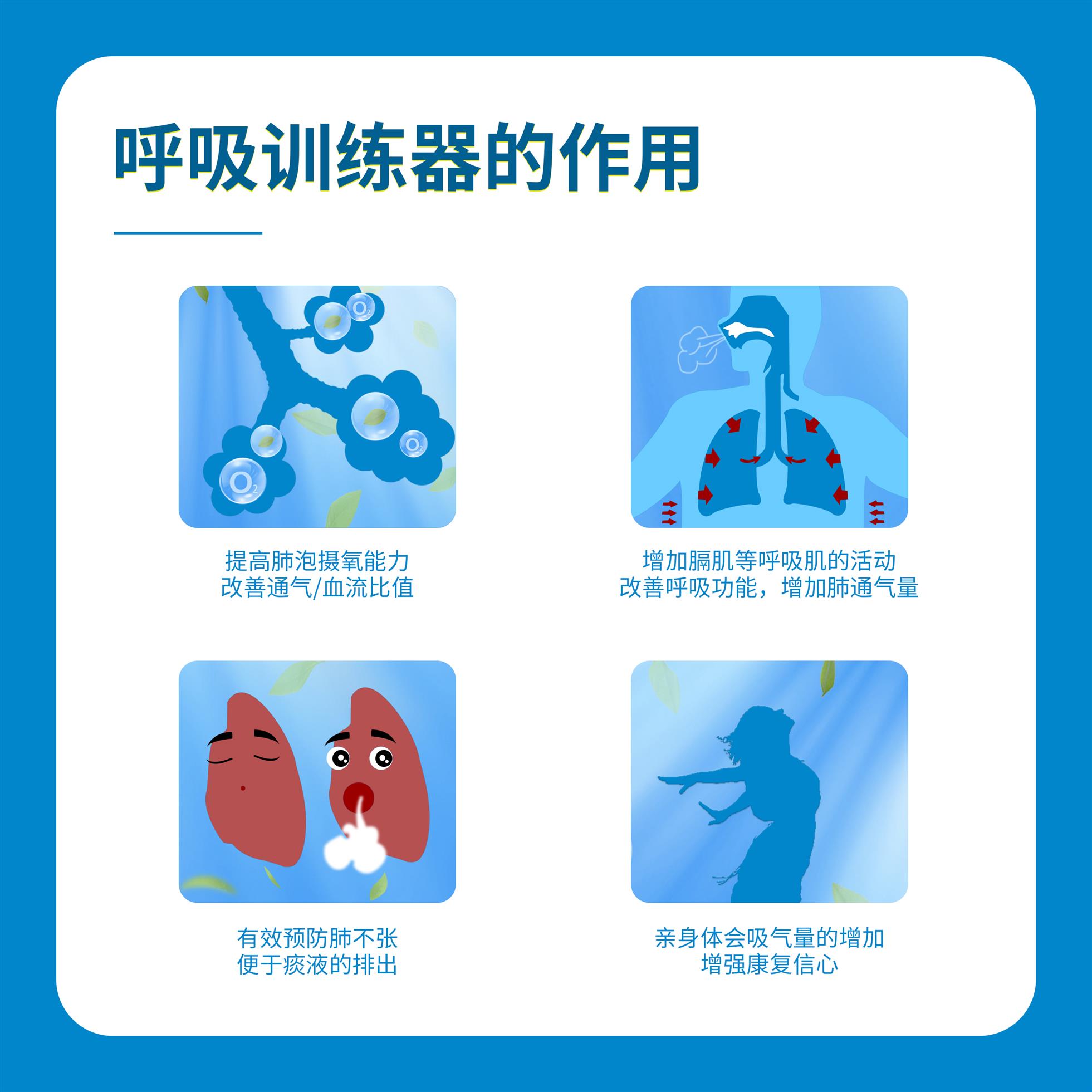 天津可收费的呼吸训练器报价