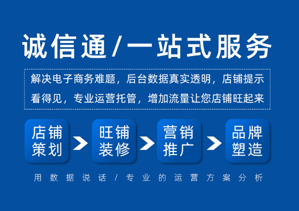 佛山一箭天網絡推廣-佛山1688代運營