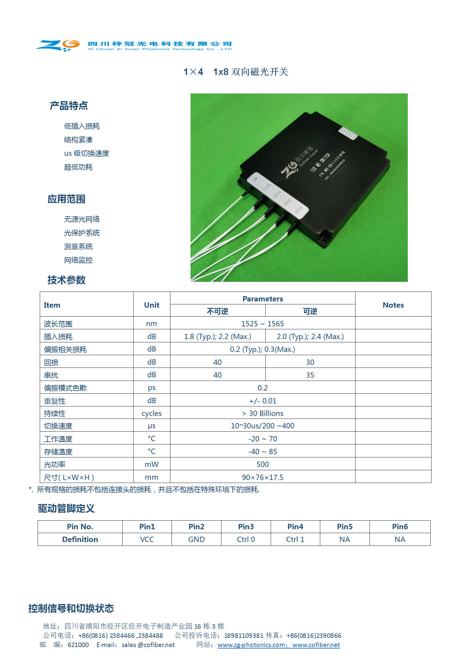 1*4，1*8双向磁光开关模块