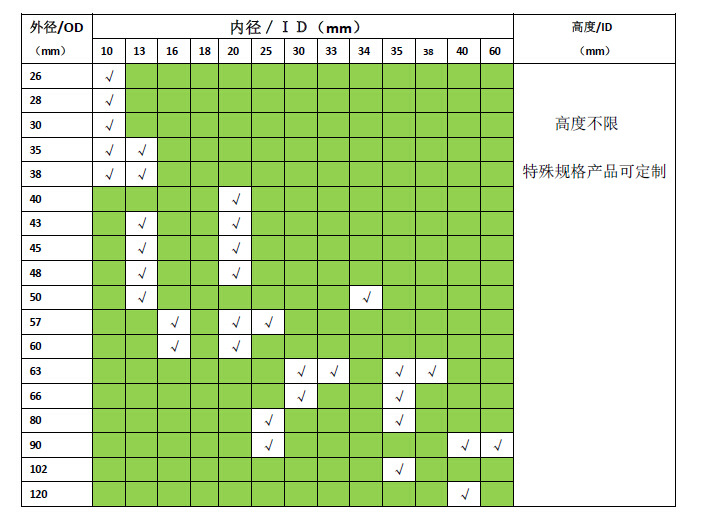 椰壳烧结活性炭滤芯