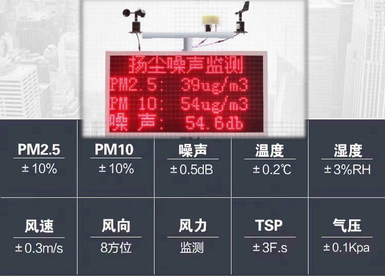 上海大運 蘭州統揚塵實時監測 噪聲揚塵在線監測系統