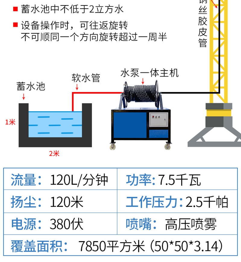 南京塔机喷淋系统价格