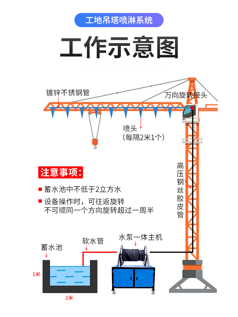 亳州建筑工地降尘喷雾厂家