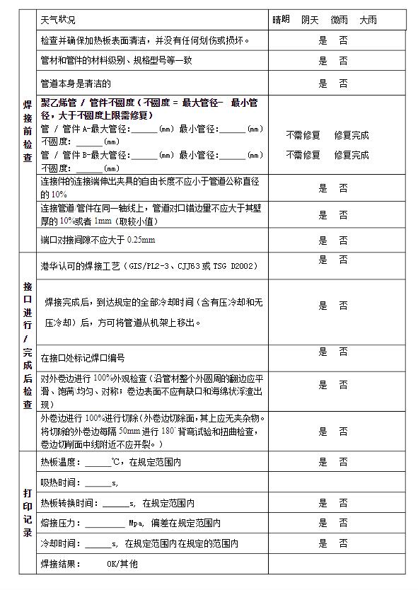 PE热熔焊机焊接工艺检测报告