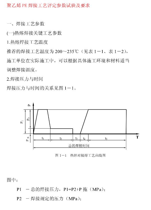 电熔管件剖面检验