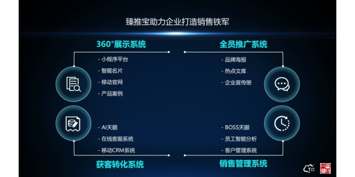 企业推广用+宿州智能营销+助力企业推广工具 宿州市较力达信息供应 宿州市较力达信息供应