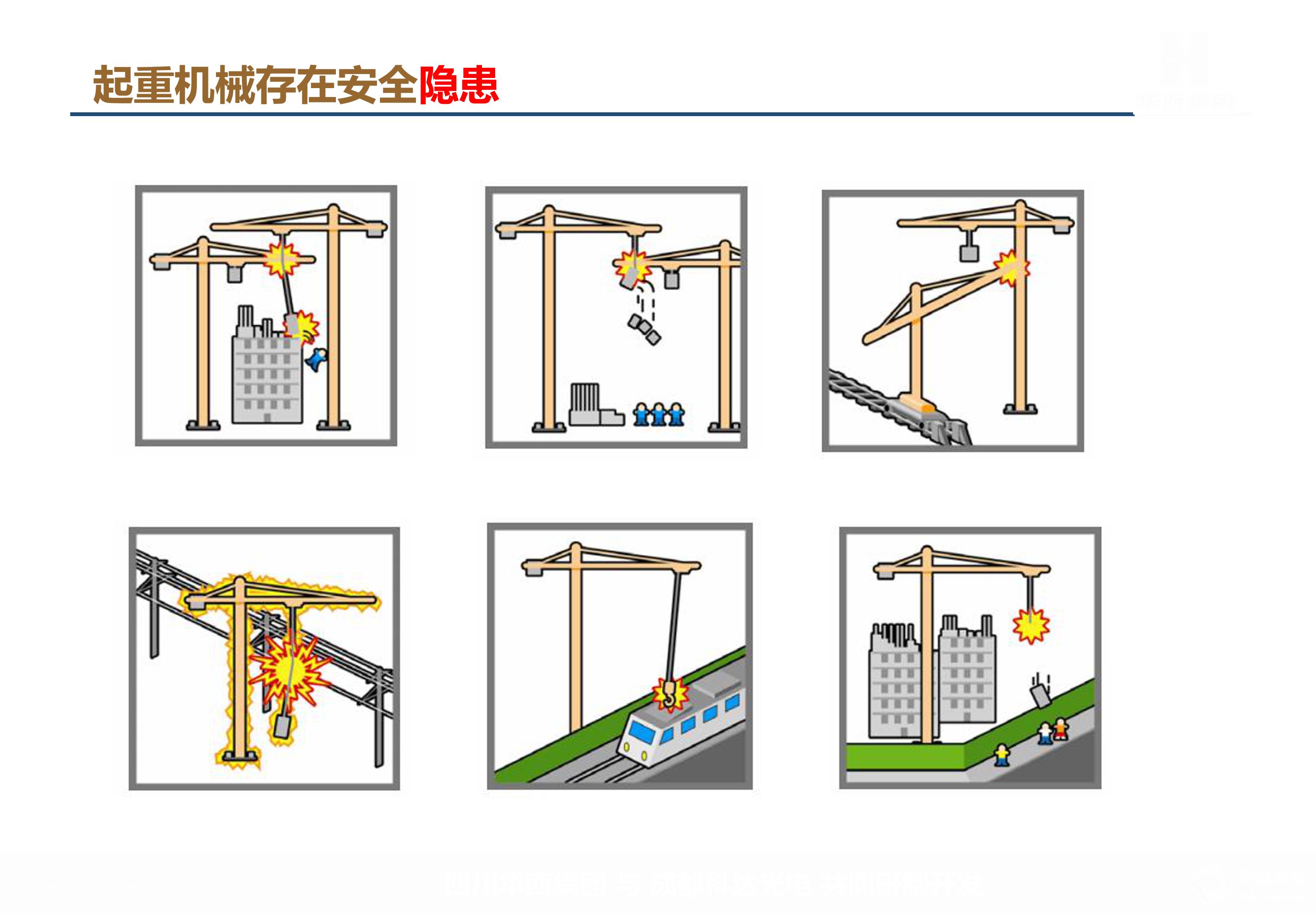 威海塔機防碰撞系統(tǒng)生產(chǎn)廠家 上海大運電子科技