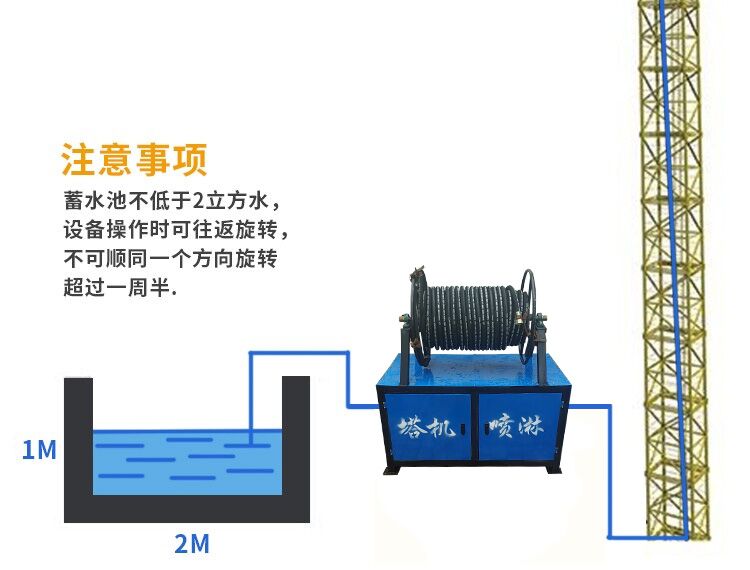 臨高縣高空塔吊噴淋系統 塔吊噴淋 上海大運