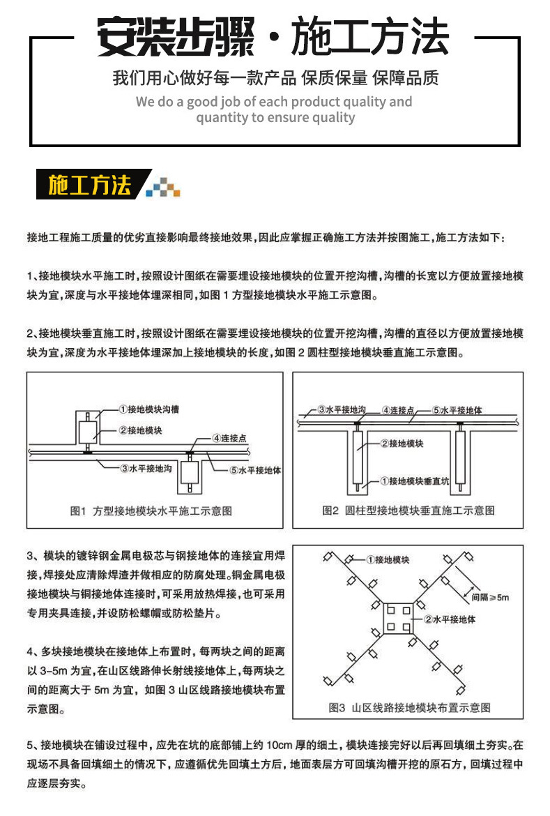 石墨接地模块型号