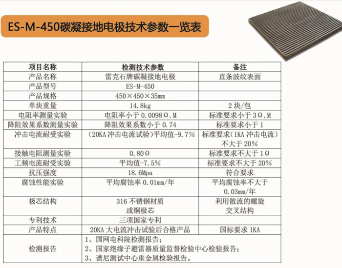 防雷接地模块公司