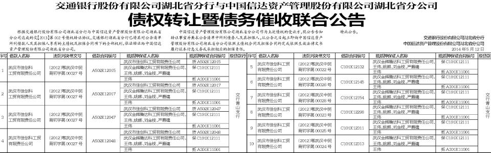 大河报减资公告登报