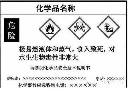 化工危险品进口报关