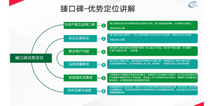 全网营销+代运营营销+宿州智能营销+整合全网营销渠道 宿州市较力达信息供应 宿州市较力达信息供应