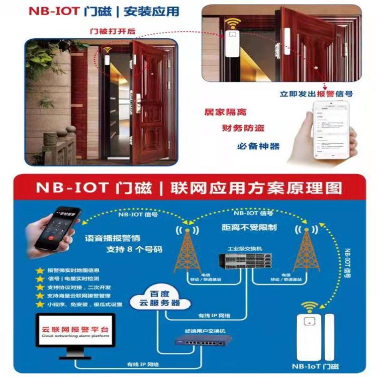 西安隔離門磁單價 可通過RS232串口方式配置參數