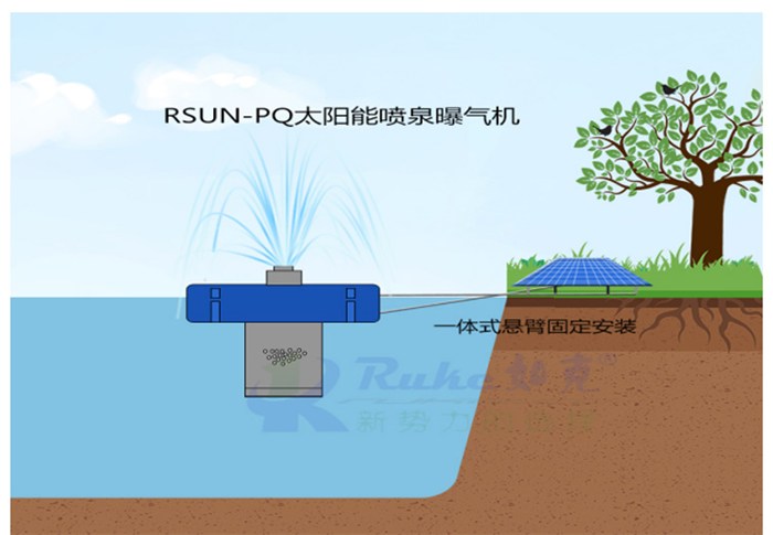 無錫河道曝氣機(jī)太陽能