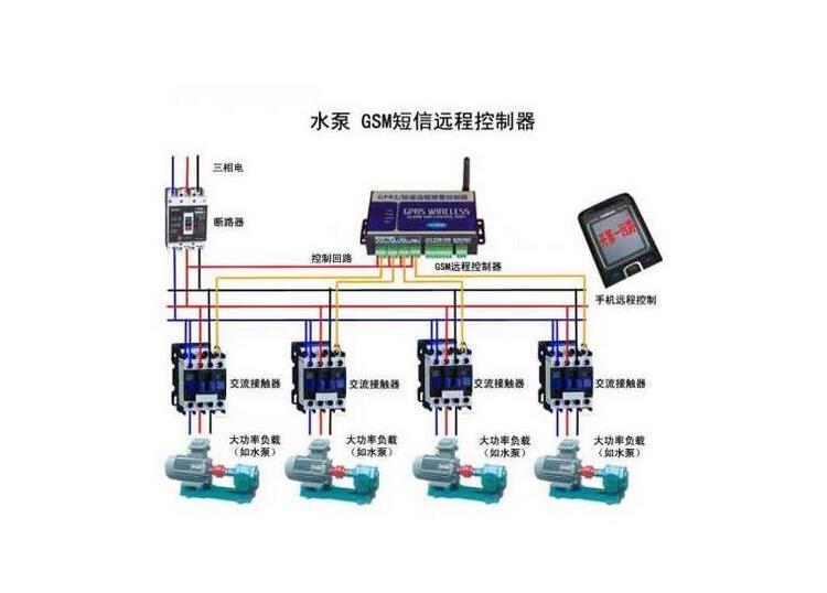 镇江无线远程控制水泵