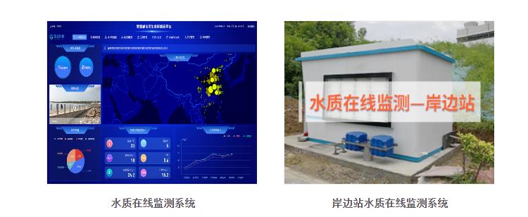 荆州水质监测自动站