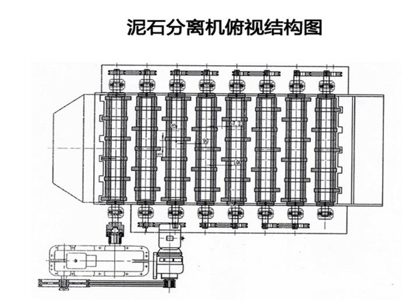 江苏矿山泥石筛分设备厂家