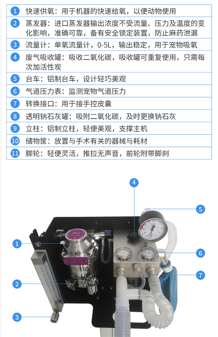 来宾实验动物麻醉机