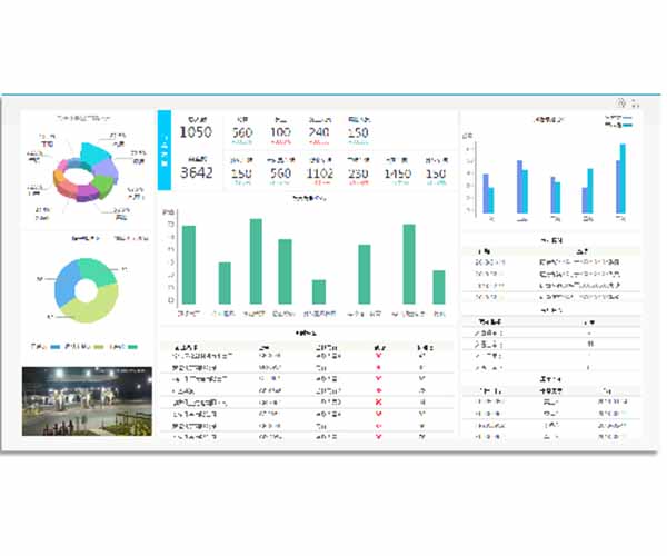 安全环保应急一体化哪家好-伟瑞迪科技有限公司