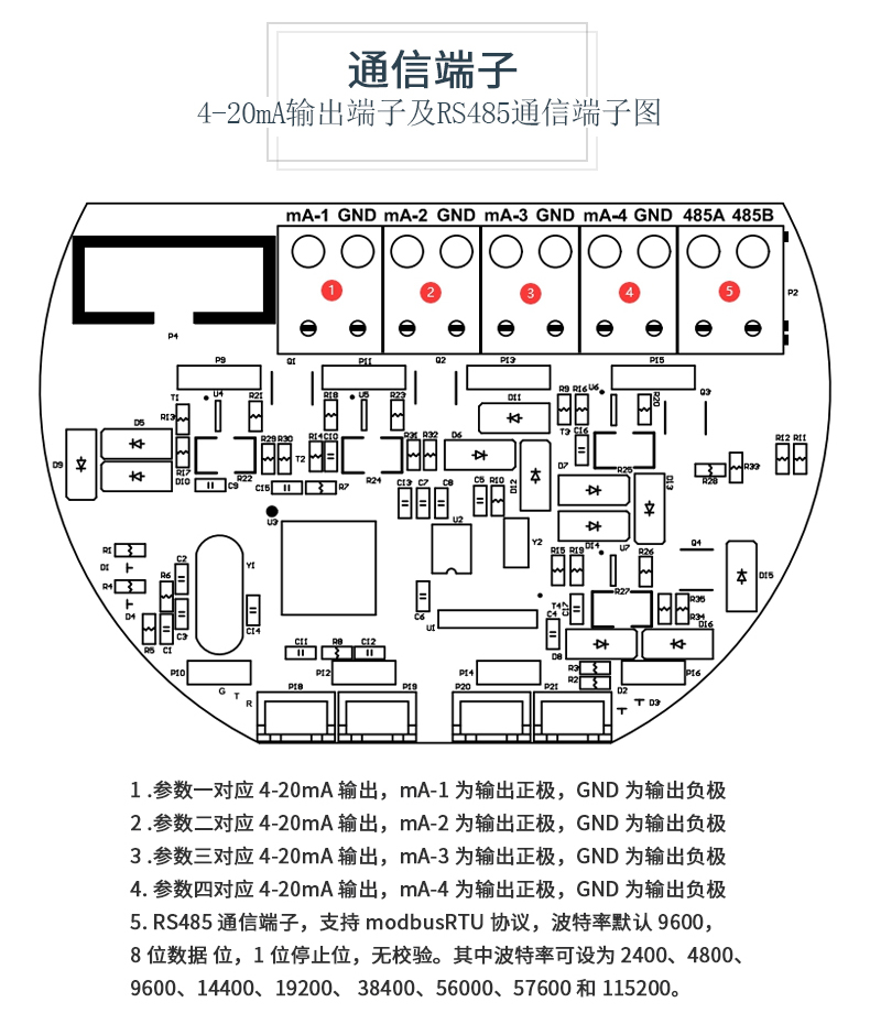 燃气站复合气体报警器公司