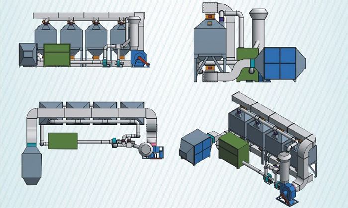 **废气处理设备