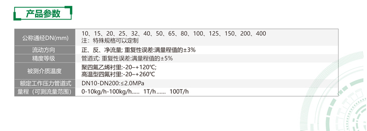 锅炉固体粉尘流量计厂家