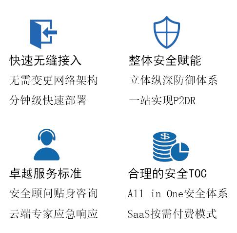 深圳网站三级等保怎么做