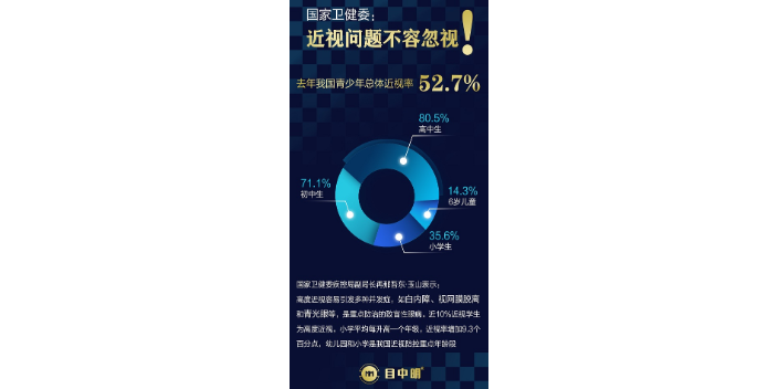 黑龍江兒童緩解眼疲勞生產廠家 杭州目中明醫藥供應