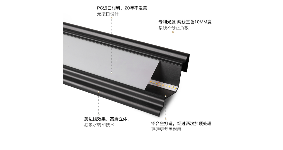 上海LED**角线灯购买 中山市恒耀智能科技供应