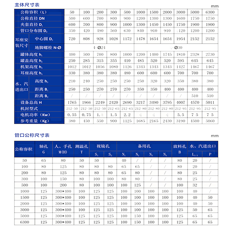 搪瓷闭式反应罐