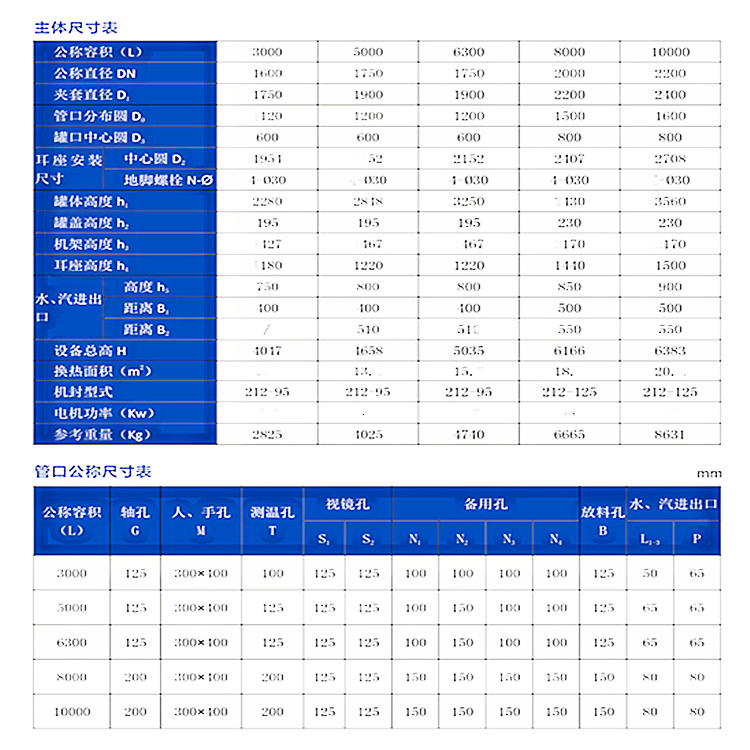 搪瓷反应釜