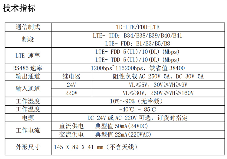 斗轮机控制系统的设计