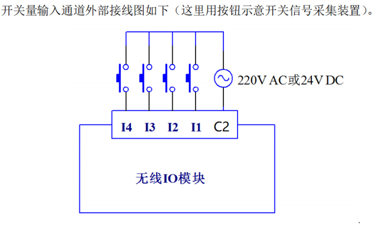 斗轮机电缆卷筒电气控制工作原理