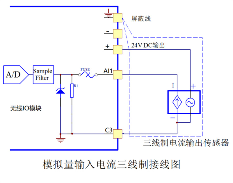 肇庆无线IO模块