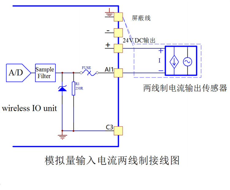 斗轮机控制电源无法送电