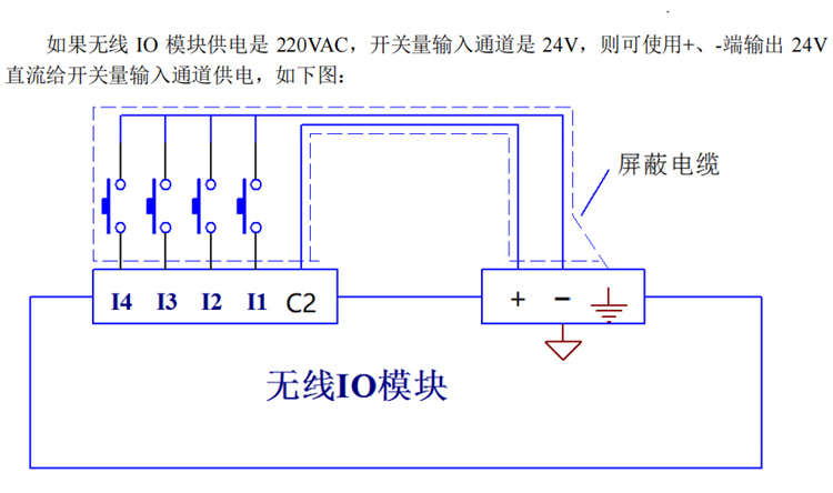 湛江堆取料机控制系统