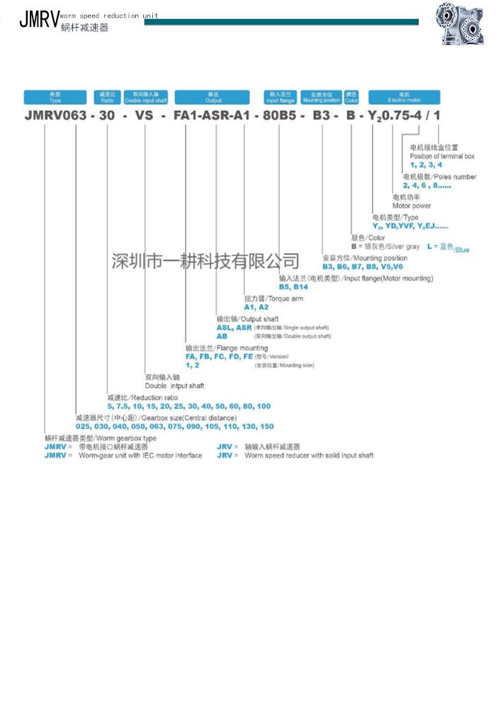 谐波减速机与rv减速机安装轴