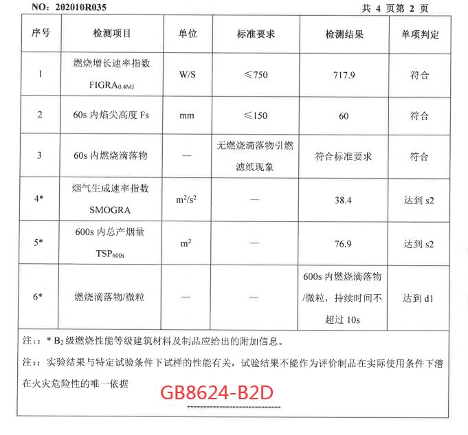 镇江防火门耐火1个小时检测防火检测服务