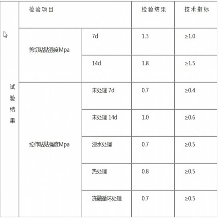 混凝土界面剂生产厂家