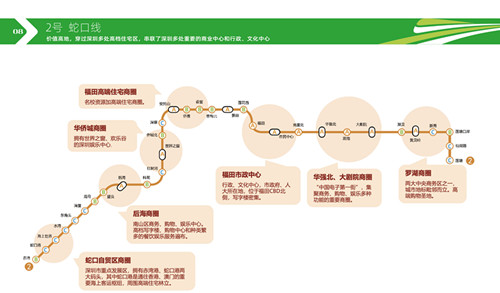 宝安区地铁广告-新艺之-地铁广告投放