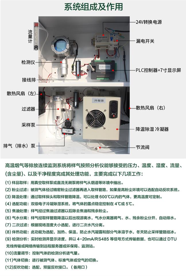 烟囱样气处理厂家