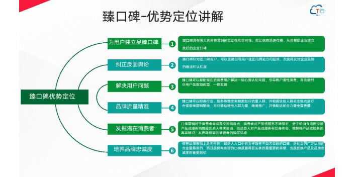 宿州抖音營銷互聯(lián)網(wǎng)營銷智能名片 誠信互利 宿州市極力達(dá)信息供應(yīng)